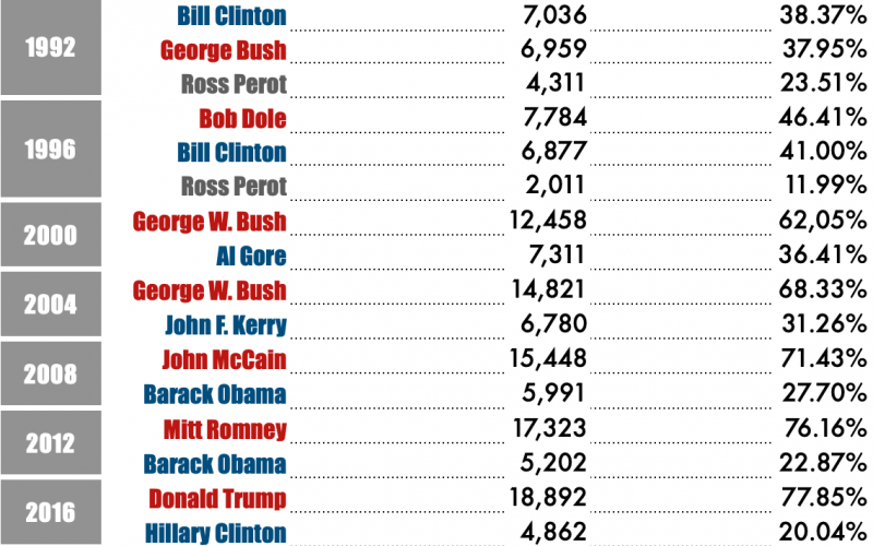 Article Image Alt Text