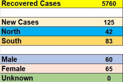 Article Image Alt Text